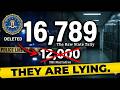 The 4,789 Murders the FBI failed to Report in 2025
