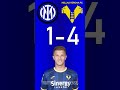 Inter Milan vs Hellas Verona FC: Serie A Score Prediction ⚽