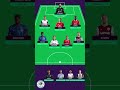 OUR TOP PICKS FOR FPL GW5! ⚽️ #fantasypremierleaguetips #fpl #fantasypremierleague #fplgw5