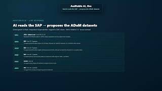 AI-Driven Generation of Statistical Analysis Plans (SAP) | CDISC AI Innovation Challenge 2026