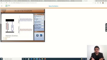 VIRTUAL LABS:MECHANICAL VIBATIONS