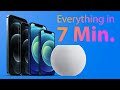 Entire Apple Event for iPhone 12 and HomePod Mini in 7 Minutes!