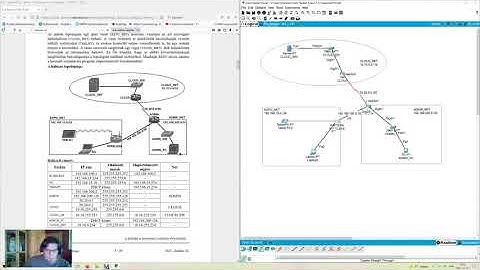 EXPO - 2021 október - informatika ismeretek -HÁLÓZATI ISMERETEK feladat megoldása Packet Tracer