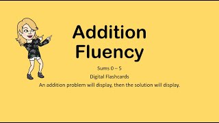 Digital Flashcards: Addition Fluency 0 5