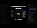 Ball Bearing Designed with AI | CAD in 2026 #cad #ai #mechanicalengineering #engineering