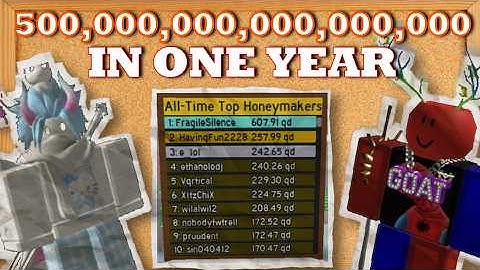 The Honeymaking Revolution | A Roblox Bee Swarm Documentary