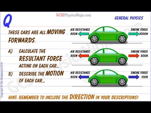 force diagram of car