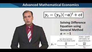 Solving First Order Difference Equations using General Method (a= -1)