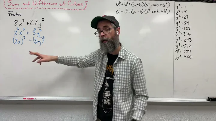 Algebra: Factor the SUM and Difference of Cubes