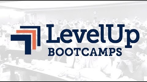 How many attempts/years do I have to pass the CFA Level III exam?