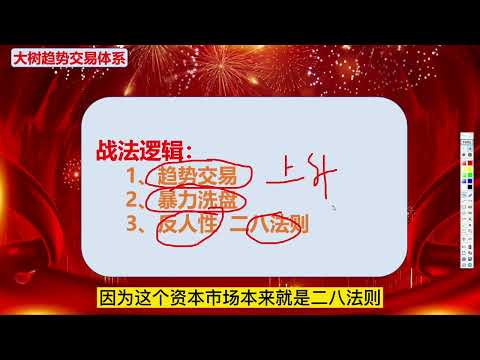 放量大阴线买入战法：反人性 买到就赚 纯干货