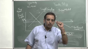 Mod-01 Lec-21 Lecture-21International Economics