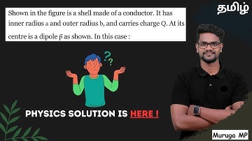 Shown in the figure is a shell made of a conductor. It has inner radius a and outer radius b, and