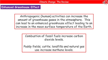 OCR Gateway A (9-1) C6.3.3 - Climate Change