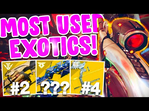 Video: Destiny 2 Exotics List - Každú Novú Sezónu Príchodov Exotická Zbraň A Exotické Brnenie, Ktoré Poznáme Doteraz