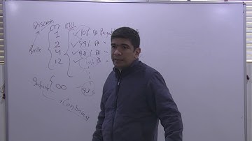 Lecture Recording System | Lecture Capture System