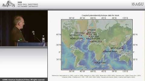 Fall Meeting 2008 Bullard Lecture—Excursions and Paleointensity