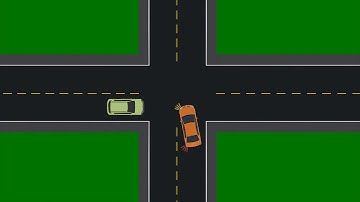 Module 1.3 Uncontrolled Intersection