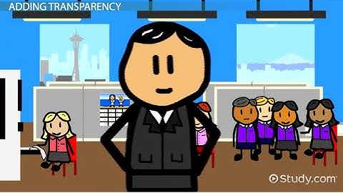 Related party transaction definition and examples