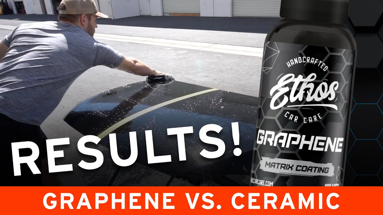 Graphene Coatings Vs. Ceramic Coatings (Updated - 2024)