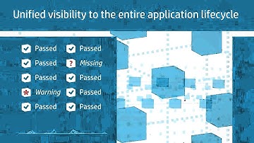 HP Application Lifecycle Management