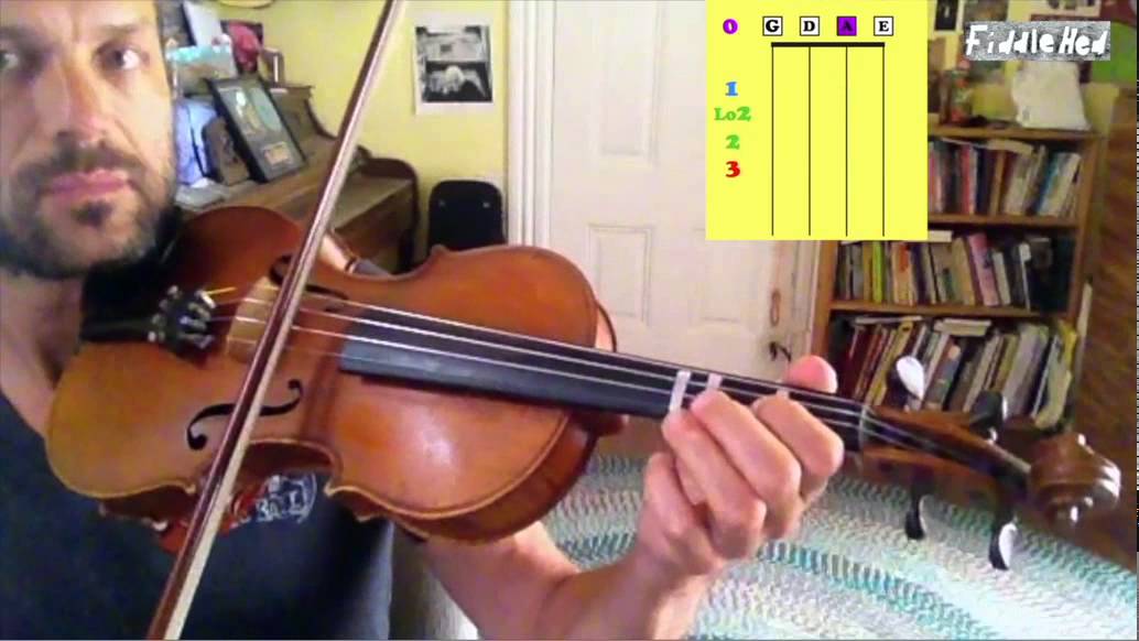 Angeline The Baker - Fiddle Lesson - With new finger Illustrations!!!