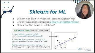 Module 6: K-Nearest Neighbors