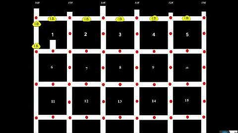 Depillaring by CM NCPH Chirimiri SECL