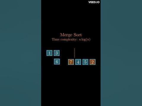 How does merge sort work - YouTube
