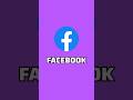 ¿Cuál es la mejor red social? Parte 6: Facebook