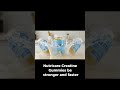 Ai generated product ads video for a product |Barthos Ai studio