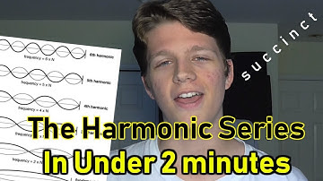 Understand The Harmonic Series in Under 2 Minutes