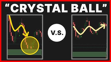 The 30-Minute Test That Predicts Daily Volatility
