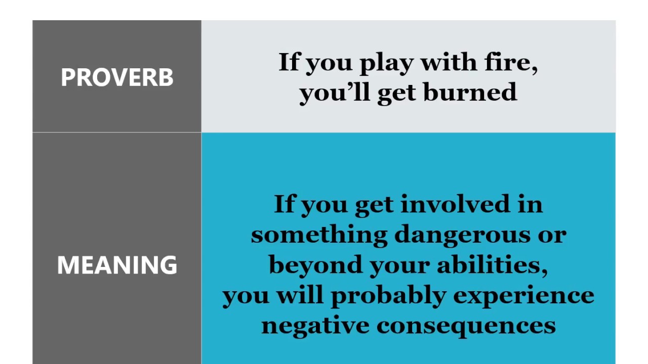 Learn English English Proverbs Belajar Pepatah Dalam Bahasa Inggris Youtube