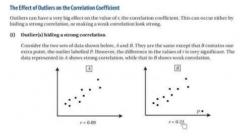 LC HL how outliers effect the correlation