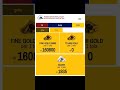 2081/06/16 Today's gold rate:-1,60,800/- Silver :-1,935/-#gold #sunkobhau #todaygoldprice #shorts