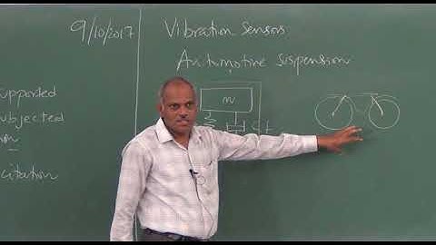 Mechanics of Machines-II Lecture No-38 Base excitation