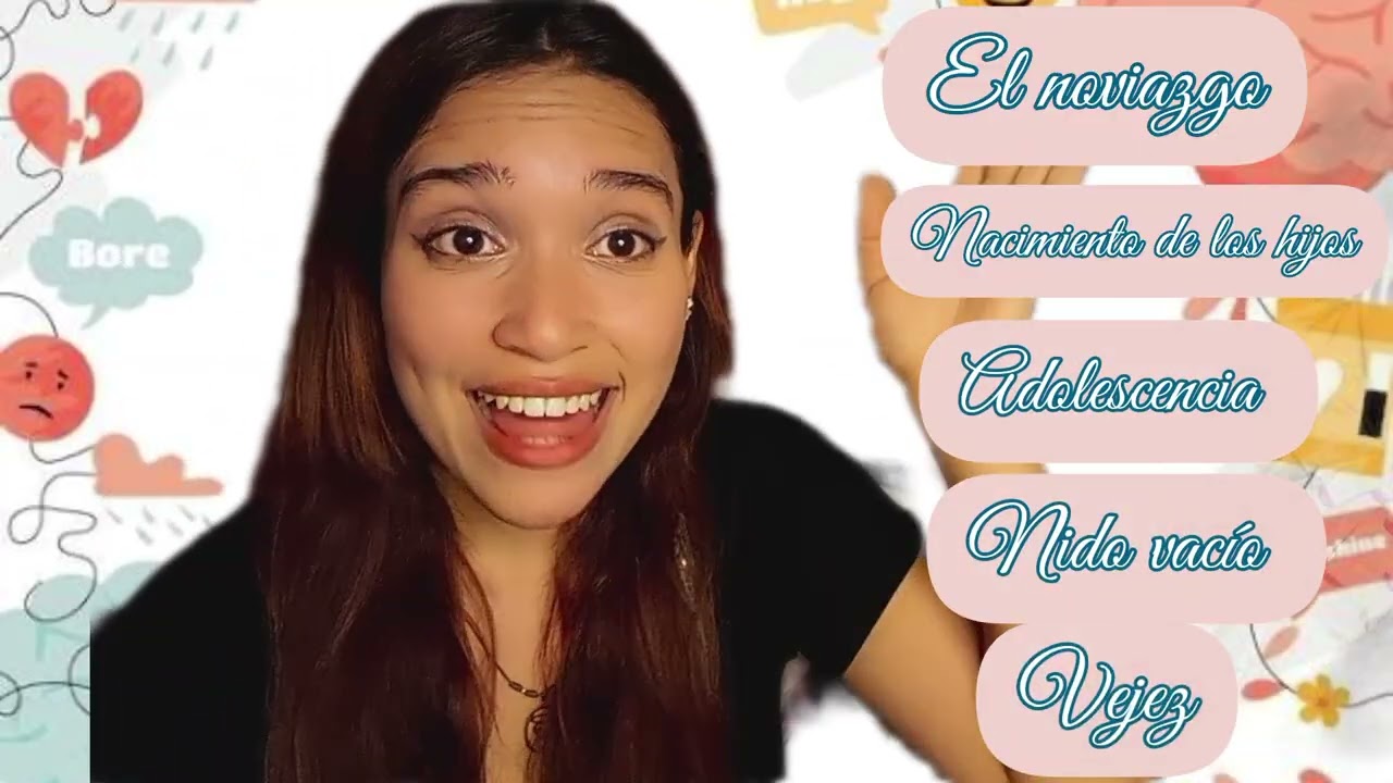 Psicología de la familia