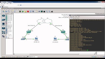 Configuring Site to Site IPSec VPN Tunnel on Cisco Router