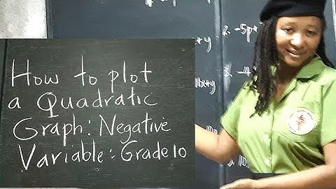 CSEC Math CXC Quadratic Graphs: How to Plot a Quadratic Graph. Negative Variable.  Grade 10 Paper 2