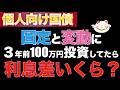個人向け国債3年前に【固定と変動に100万投資してたら】…利息格差がヤバかった