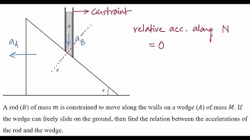 Constraint Motion | Laws of Motion | Physics | JEE | NEET | Shortcut Tricks | TSO