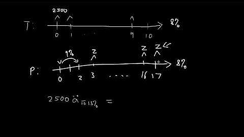 Tutorial 3 Q1 | Financial Mathematics | Actuarial Science
