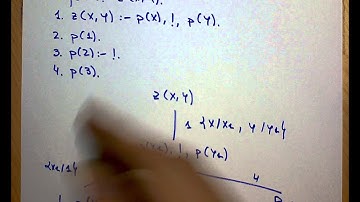 020 Prolog: Árboles de resolución