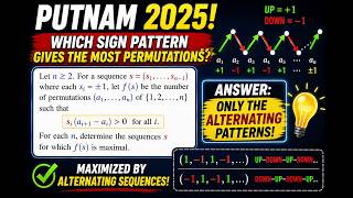Putnam 2025 A5: Which Sign Pattern Gives the Most Permutations?