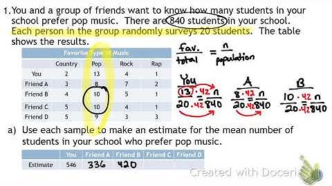 8.2 Using Random Samples to Describe Populations