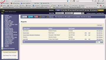 Miva Merchant Reports Features