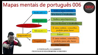Mapas mentais 006 - Tempos e modos verbais