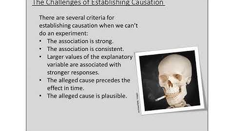 Ch 4.3 Part 2 Scope of Inference