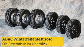 Adac Winterreifentest 19 Alle Ergebnisse Infos Zum Test